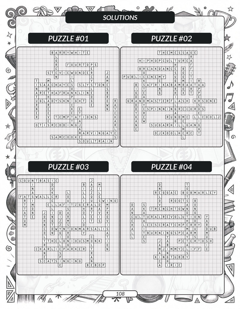Example Solutions Page